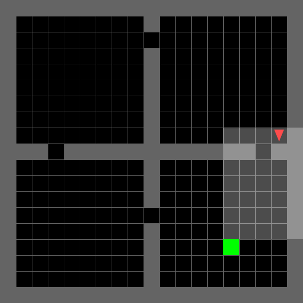 MiniGrid: FourRoomsEnv