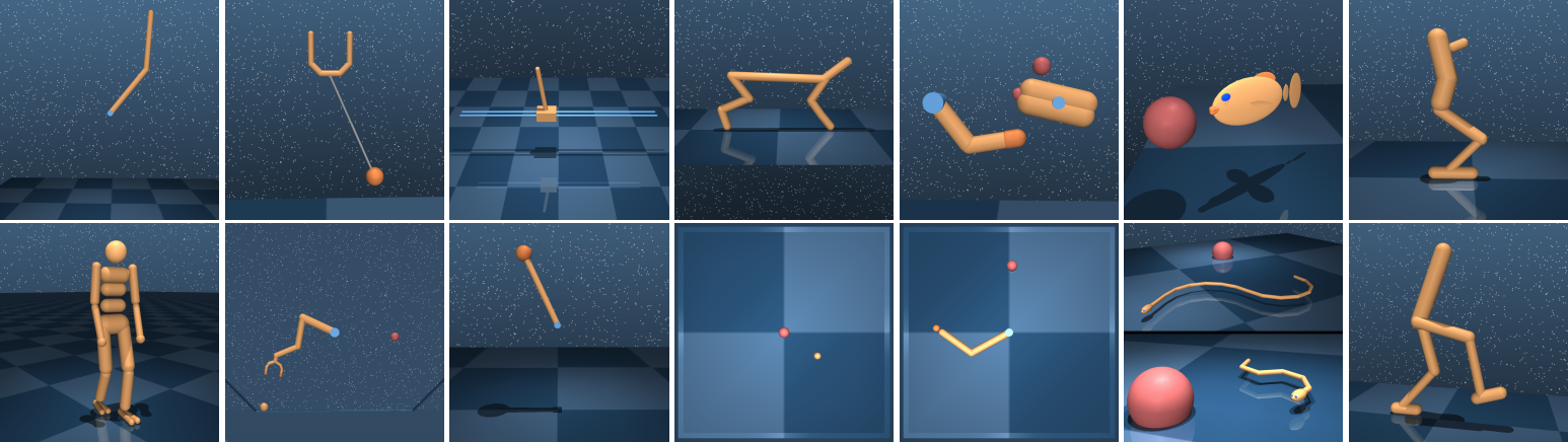 DeepMind Control Suite domains overview from the official dm_control repository