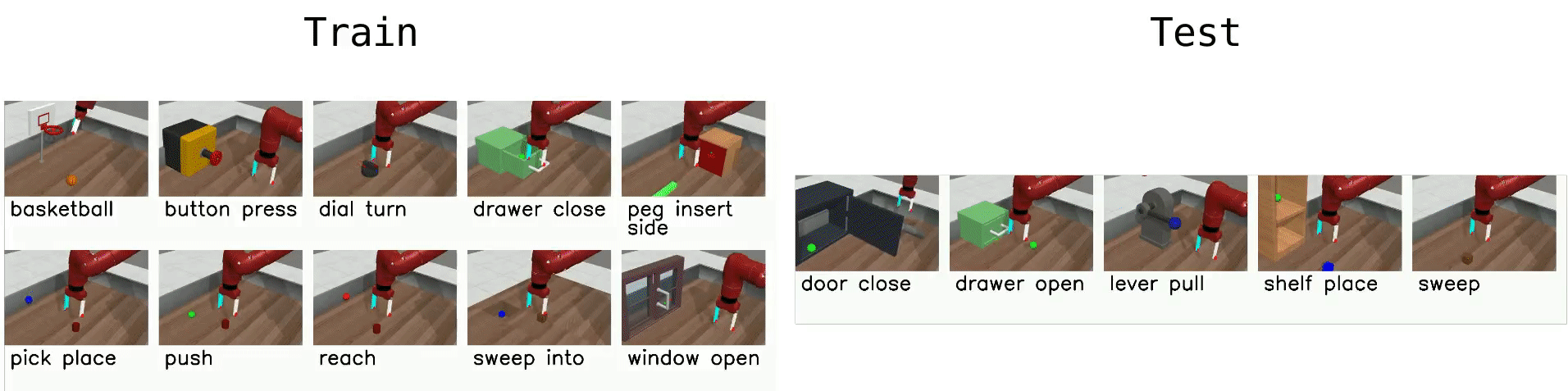 Meta-World meta-learning benchmark (ML10)